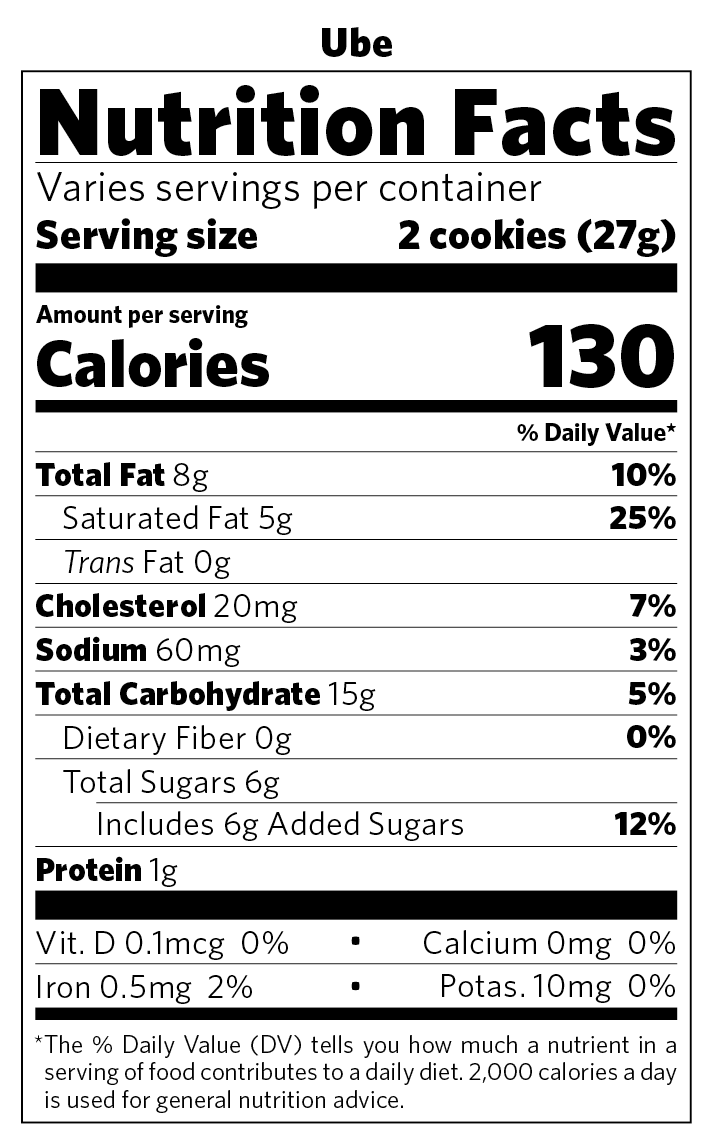 UBE nutritional information