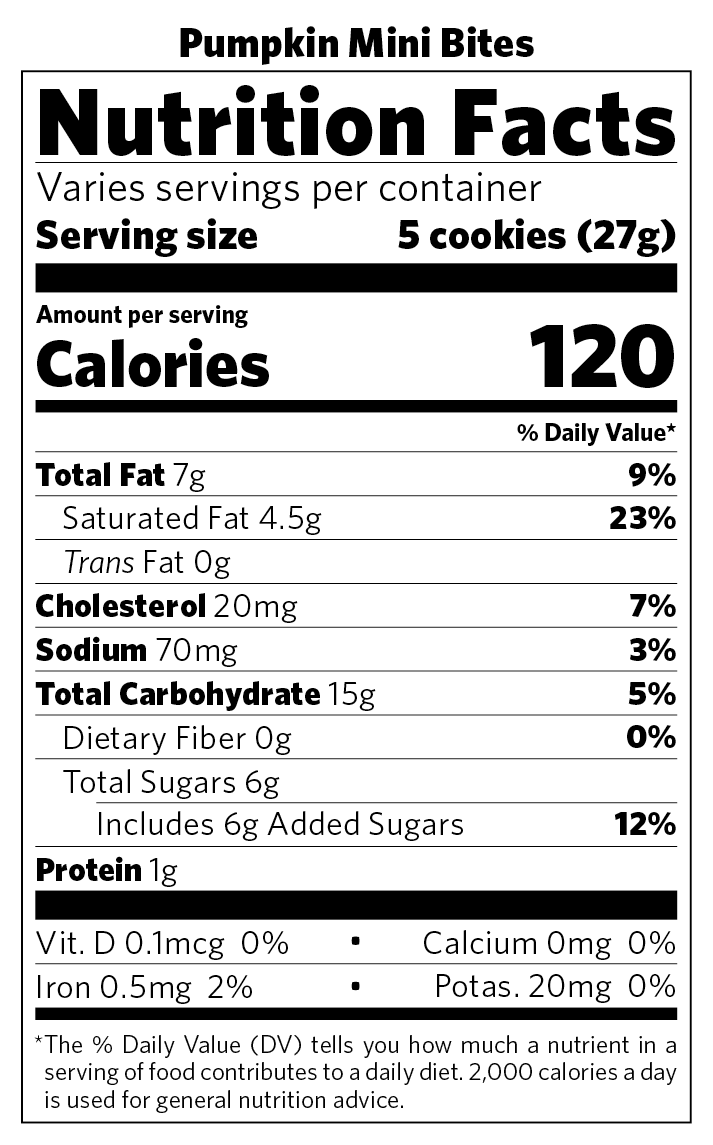 Pumpkin Mini Bites nutritional information