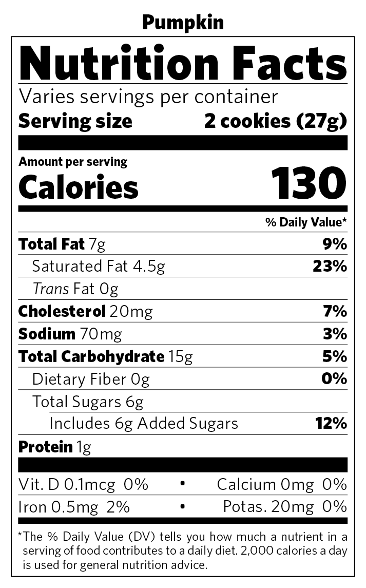 Pumpkin nutritional information