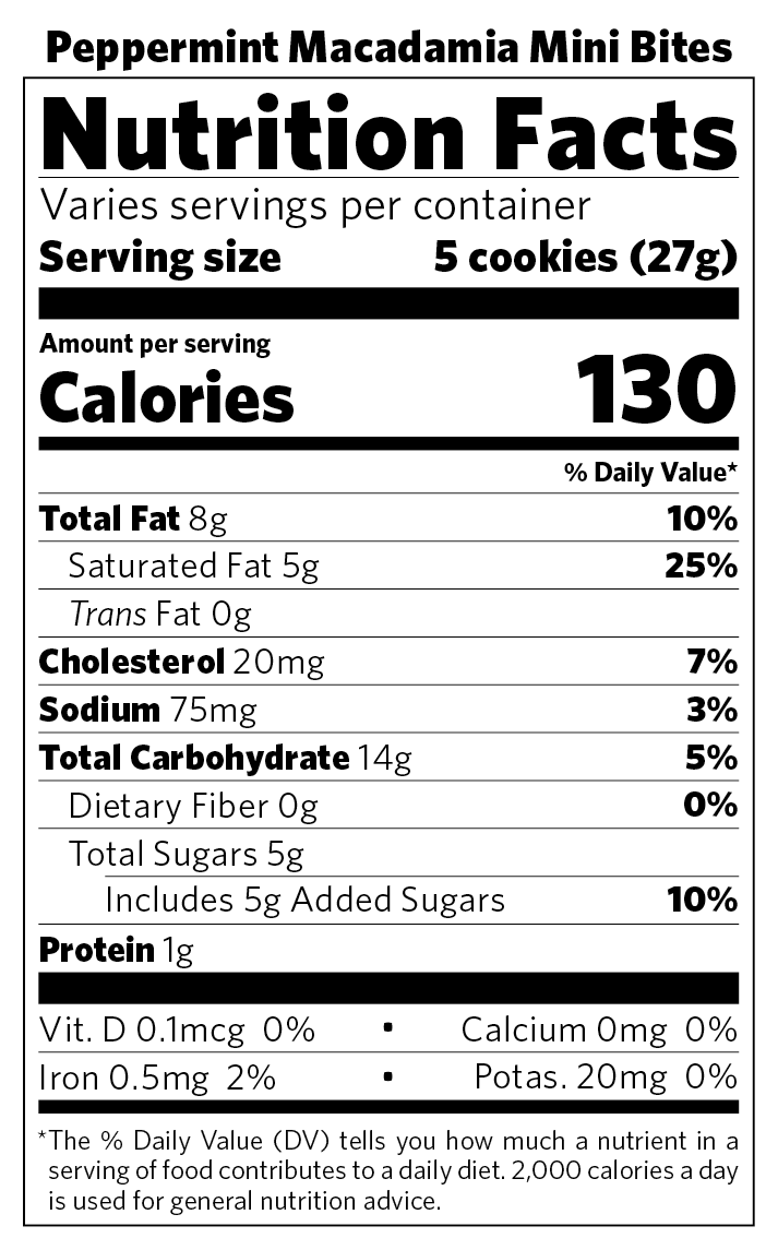 Peppermint Macadamia Mini Bites nutritional information